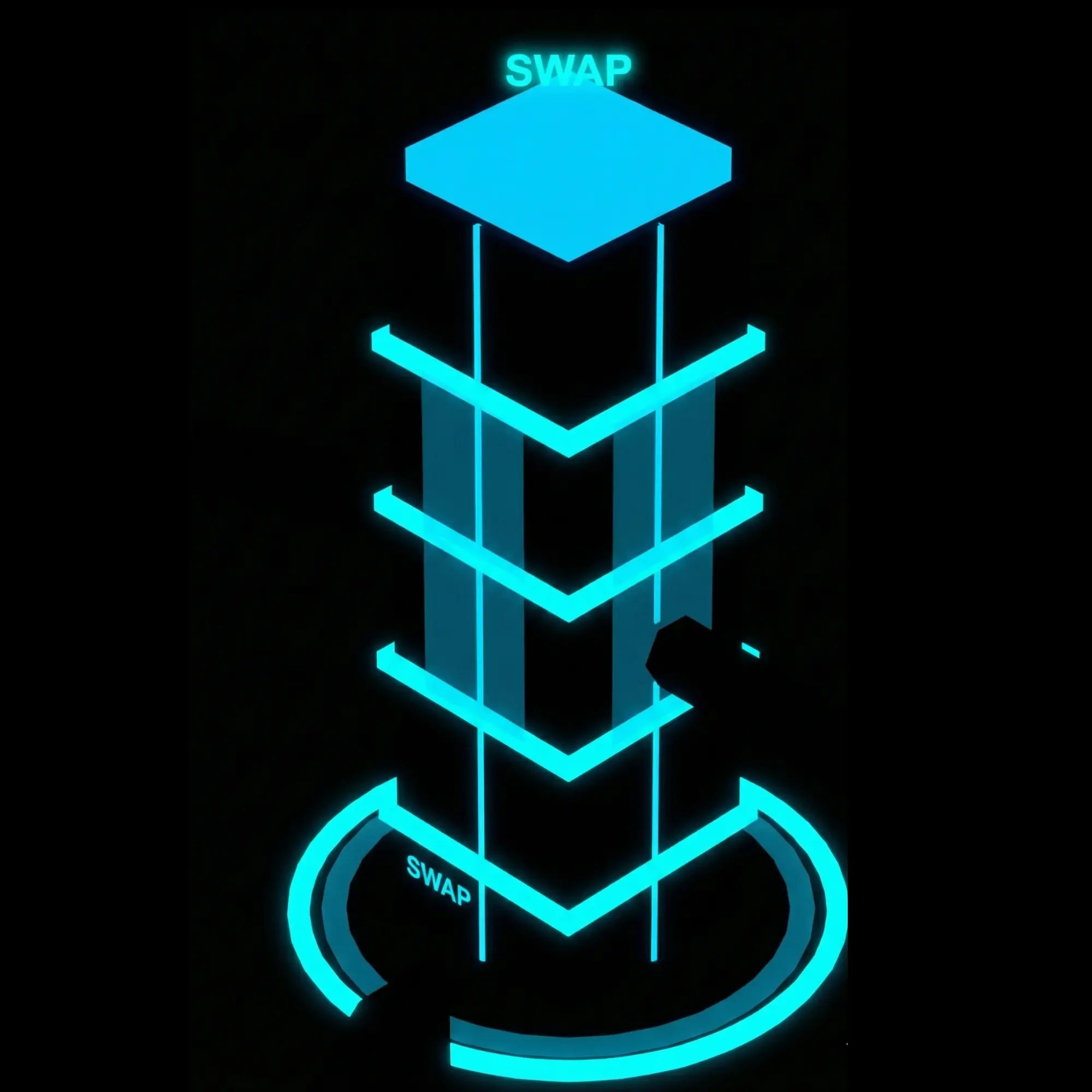 SWAP